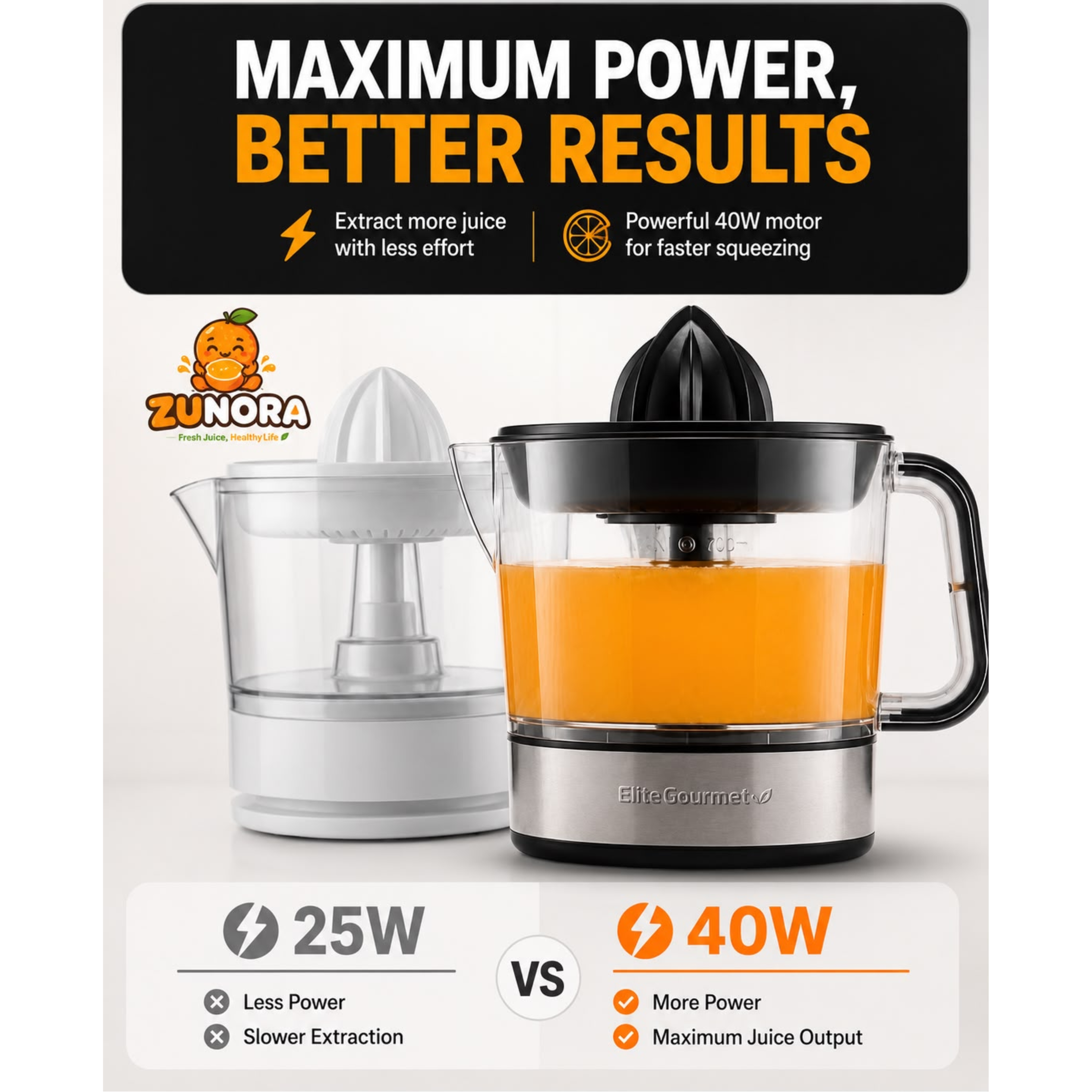 remium Electric Orange & Citrus Juicer – 700ml Capacity