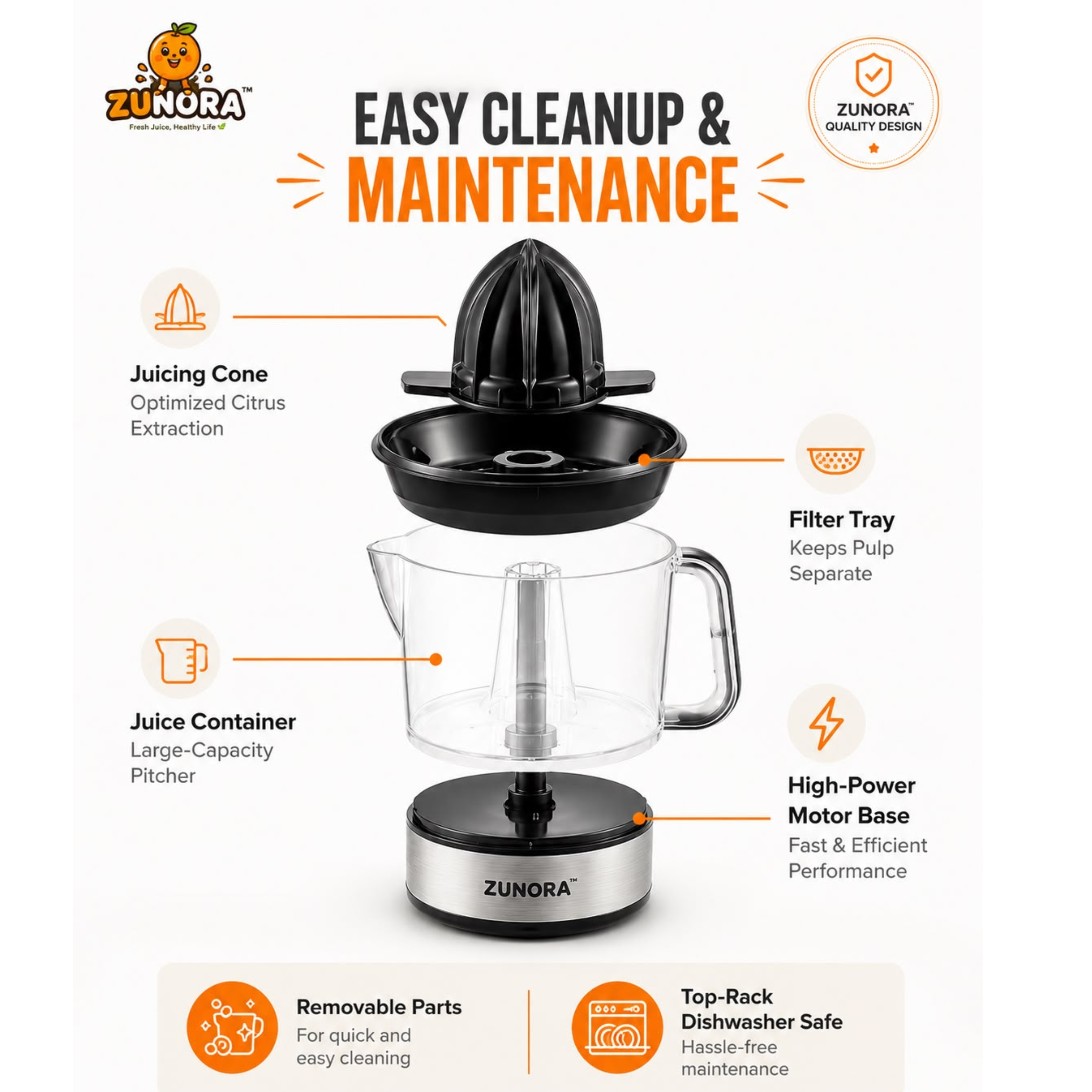 remium Electric Orange & Citrus Juicer – 700ml Capacity
